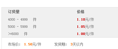 供应油漆刷厂家大量质量好油漆刷-桐城河山制刷提供供应油漆刷厂家大量质量好油漆刷的相关介绍、产品、服务、图片、价格油漆刷